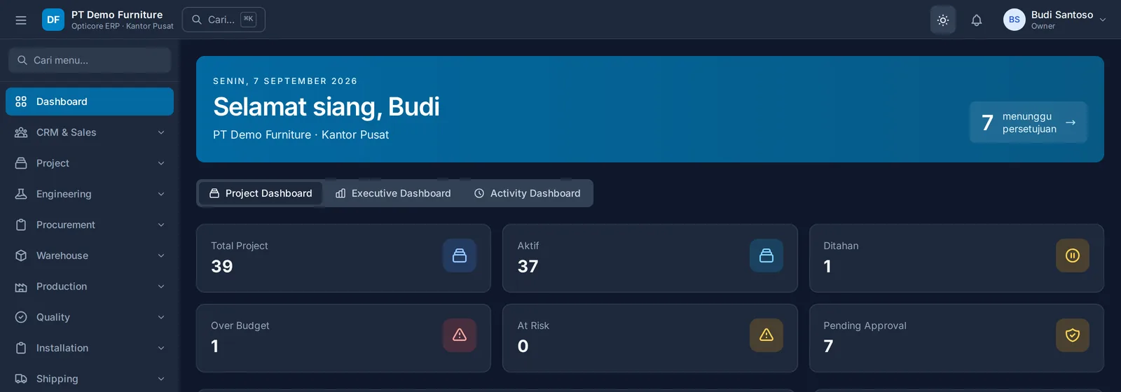 Antarmuka dashboard eksekutif pada Opticore ERP